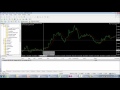 Học Lập Trình Robot Forex - (Bài Học 14): Thông Báo Giao Dịch Bằng Hàm Events