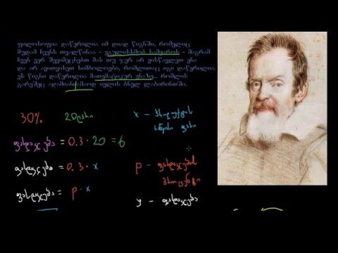 ალგებრის მშვენიერება