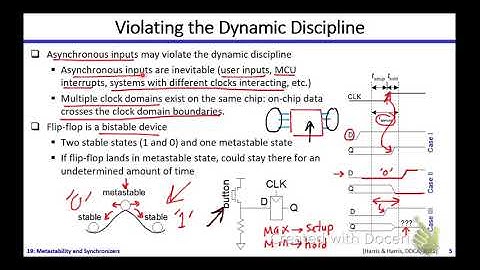 Digital ICs | Dr. Hesham Omran | Lecture 19 Part 1/3 | Metastability and Synchronizers