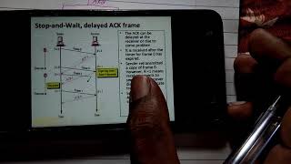 Celebrity Error control in data link layer Profile