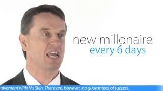 Nu Skin Compensation Plan - Explained