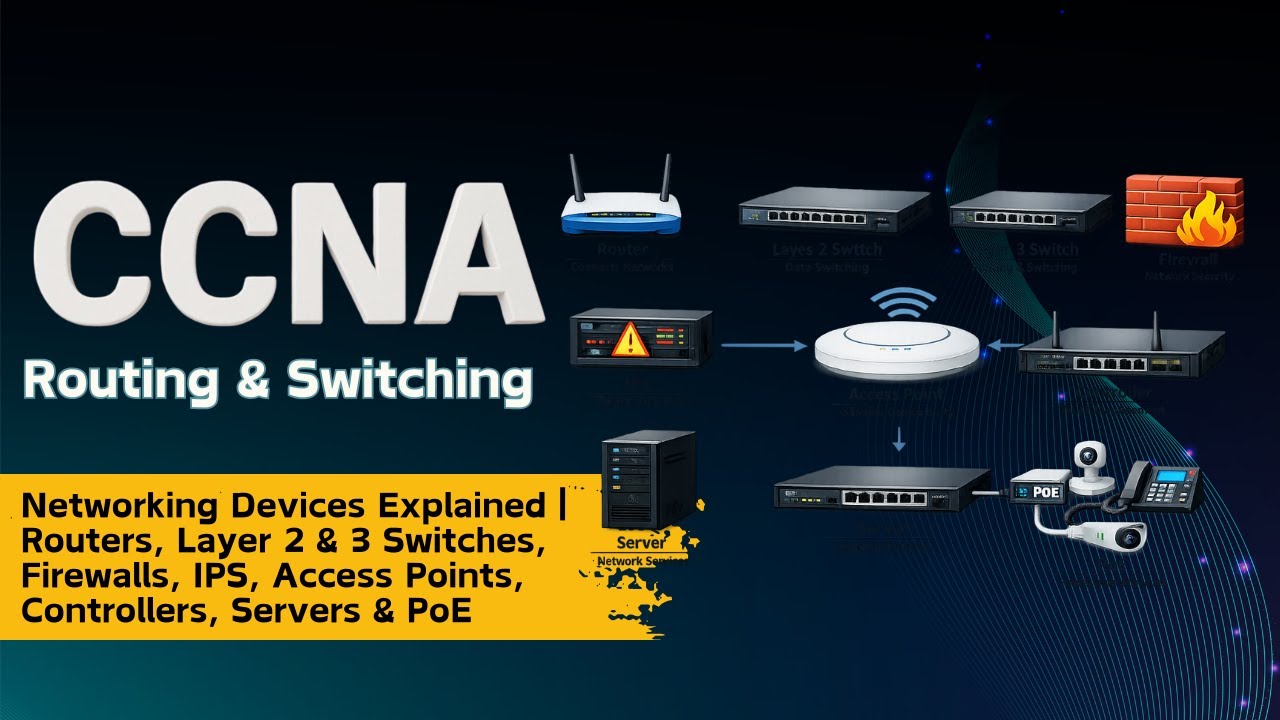 Switch Router Access Point Firewall Networking Devices Explained|Routers, Layer 2 & 3 Switches, Firewalls ...