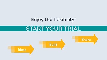 Welcome aboard - forms vs applications!