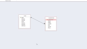 Edexcel IGCSE ICT P2 2011June  Database task part3