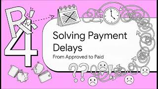 SASSA Status Check for SRD R370 Payment Dates May 2026