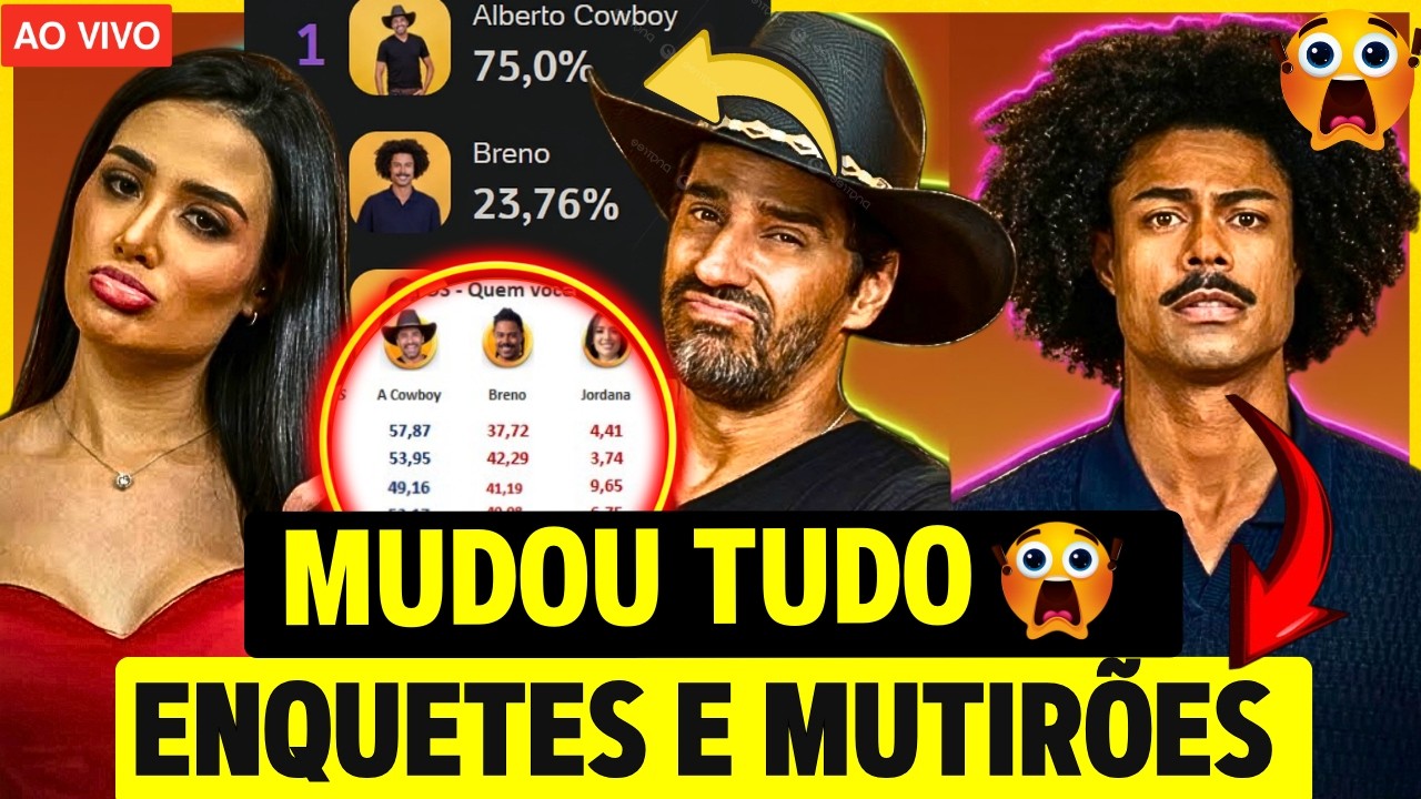 😱 REVIRAVOLTA; COWBOY, BRENO E JORDANA TEM VIRADA HISTORICA NAS ENQUETES E MUTIRÕES BOMBANDO