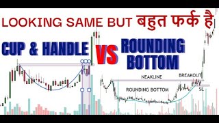 Cup and Handle Pattern VS Rounding Bottom Chart Pattern #trading #stocks #stockmarket