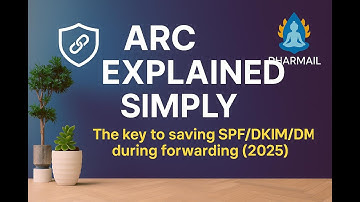 🔐 ARC explained simply: the key to saving SPF/DKIM/DMARC during forwarding (2025)