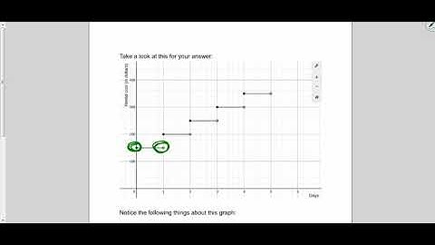 Lesson 15 Piecewise Functions {Part 2}