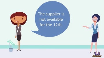 4 Functions of Management explained with the help of an 