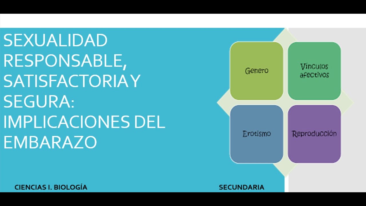 BIOLOGÍA: SEXUALIDAD RESPONSABLE SATISFACTORIA Y SEGURA - YouTube