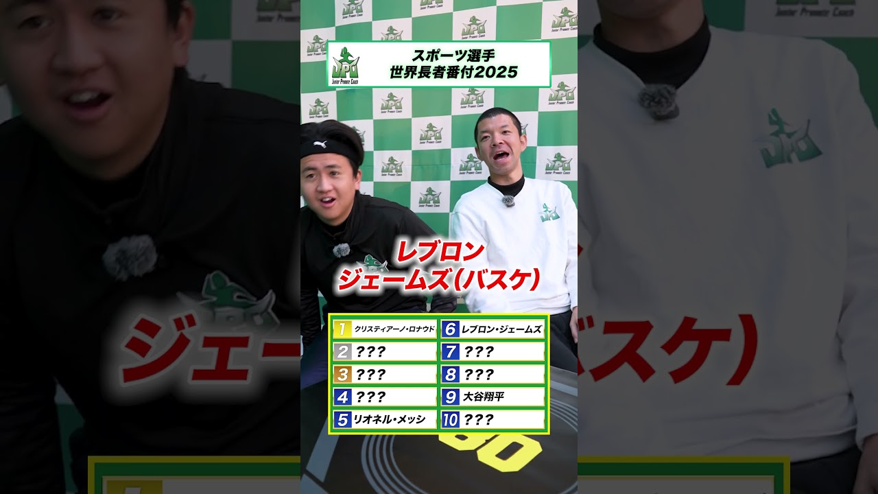スポーツ選手世界長者番付　#番付