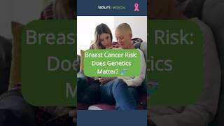 🧬 Genetic Testing & Breast Cancer Risk