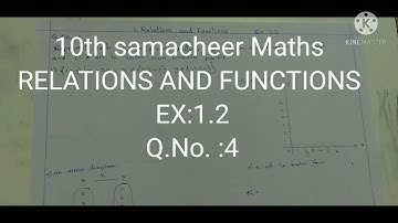 10th samacheer Maths unit:1(Relations and functions) ex: 1.2 q.no.4
