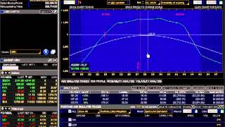 Options Trading: Trading as a Business Video 1 Part 3