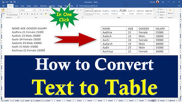 How to Convert Text to Table in MS Word (With Easy Steps)