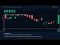 Top Movers May 13, 2026: $MEI EXPLODES +50%! | Daily Market Recap