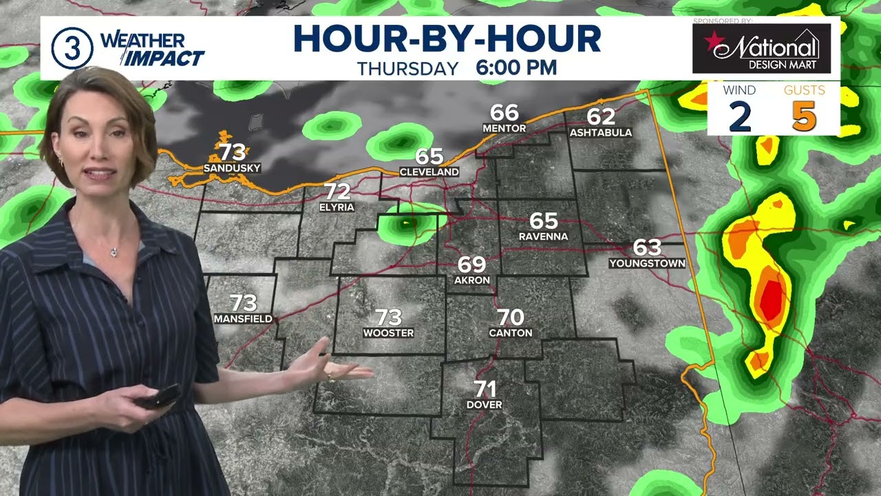 Cleveland weather: Some sunshine breaking out on Friday but it will be cooler