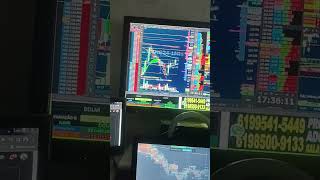 DAY TRADE ÍNDICE DÓLAR SALA AO VIVO 9H INDICADORES SCALPER REGRA DE COLORAÇÃO SINAL $ PLANILHA QUANT