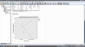 How to Use SPSS-Factorial ANOVA with Simple Effects Analysis