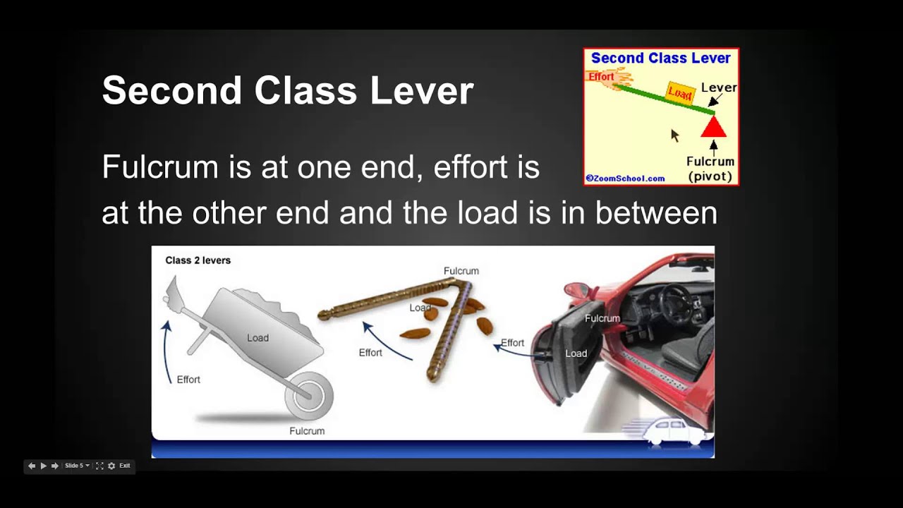 Science 14 - Simple Machines - YouTube