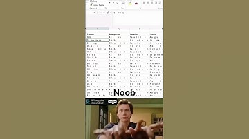 🤯Hoe verwijder je lege ⌨️ spaties in Excel 😲 #shorts #excel