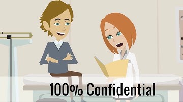 Your Sexual Health - Private STI Testing Services in the UK