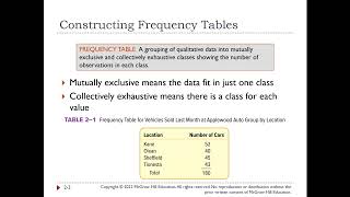 BUSI 2305 Chapter 2 - Frequency Tables, Frequency Distributions, and Graphic Presentation Lecture