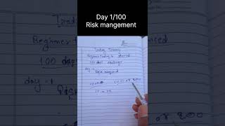 Day 1: Capital Protection (100 Days Trading Challenge) 📉 #shorts