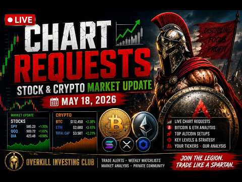Thumbnail for LIVE CHART REQUESTS 📈 STOCK & CRYPTO MARKET UPDATE 🚨 May 20, 2026