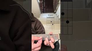 Dsus2 = Heartbreaking Guitar Sound 💔 | Learn in under 10 Sec #guitar #tonechaser