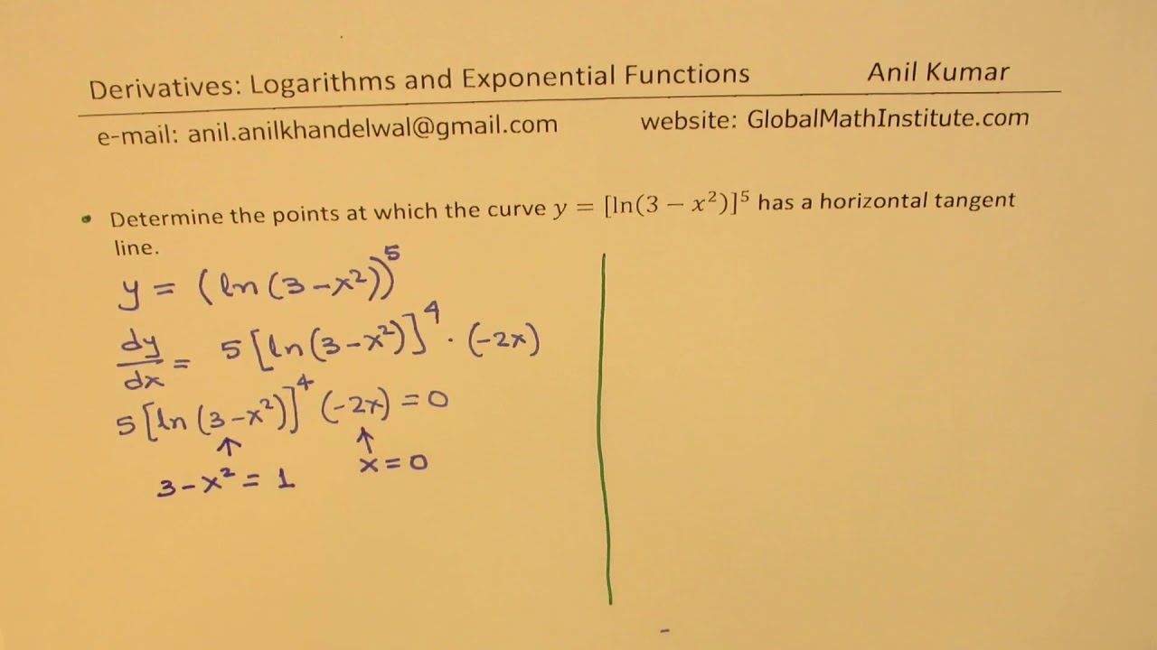 Differentiate Ln X 2 3x 5