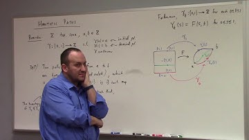 Topology & Analysis: homotopy and fundamental group, 3-1-19 part 1