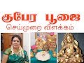 Lakshmi kubera poojai seivadhu eppadi? perfect Lakshmi Kubera Pooja/லஷ்மி குபேர பூஜை/Anitha Kuppusam