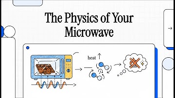 WOW! Measure the Speed of Light Using Chocolate and a Microwave