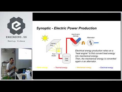 Solar Experiments with a Fresnel lens - Hackware v3.8