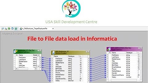 How to load data from File to File in Informatica