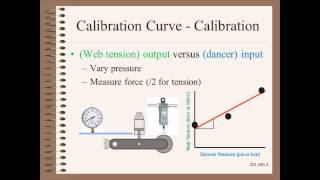 Web201.16b - Dancer Calibration