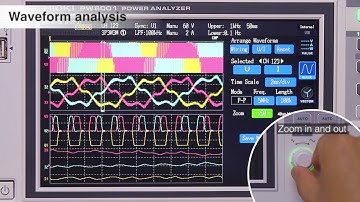 PW6001 Power Analyzer