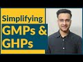 Simplifying GMPs & GHPs | Food Safety