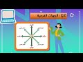 الدرس الأول للصف الثالث الجهات الأصلية وطرائق تحديدها