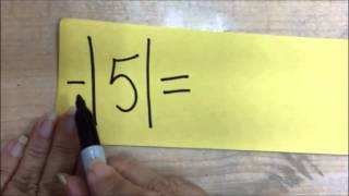 Absolute value and its opposite
