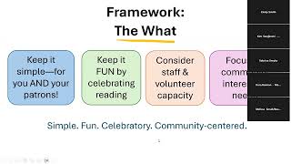 Summer Reading, Simplified: A Starter Guide for Librarians