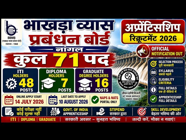 भाखड़ा बांध मैनेजमेंट बोर्ड अपरेंटिसशिप