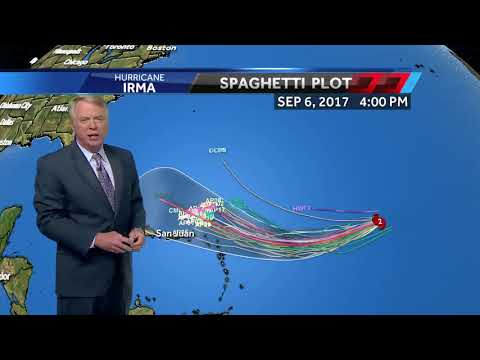 Eye on the Tropics: Tracking Hurricane Irma