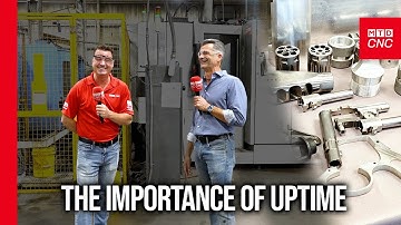 What does true uptime look like?