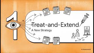 What specific re-treatment interval (e.g., 3 months vs. 6 months vs. 12 mon... | WHC Clinical FAQ