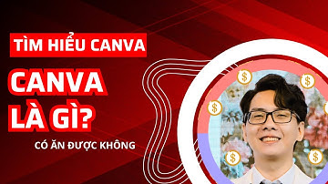 Canva là gì? Pro và Edu khác gì nhau? Tất cả về #Canva ở đây | Liemmkt.com