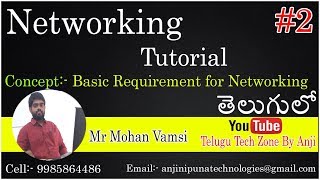 Networking Tutorial Part 2 by Mohan vamsi || Basic Requirements of Networking Tutorial In Telugu