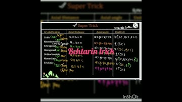 Behtarin trick#pankaj sir #chemistry#solid state